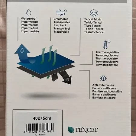 Exclusive For 6 People On The - Front Line - 1st Line Torrevieja